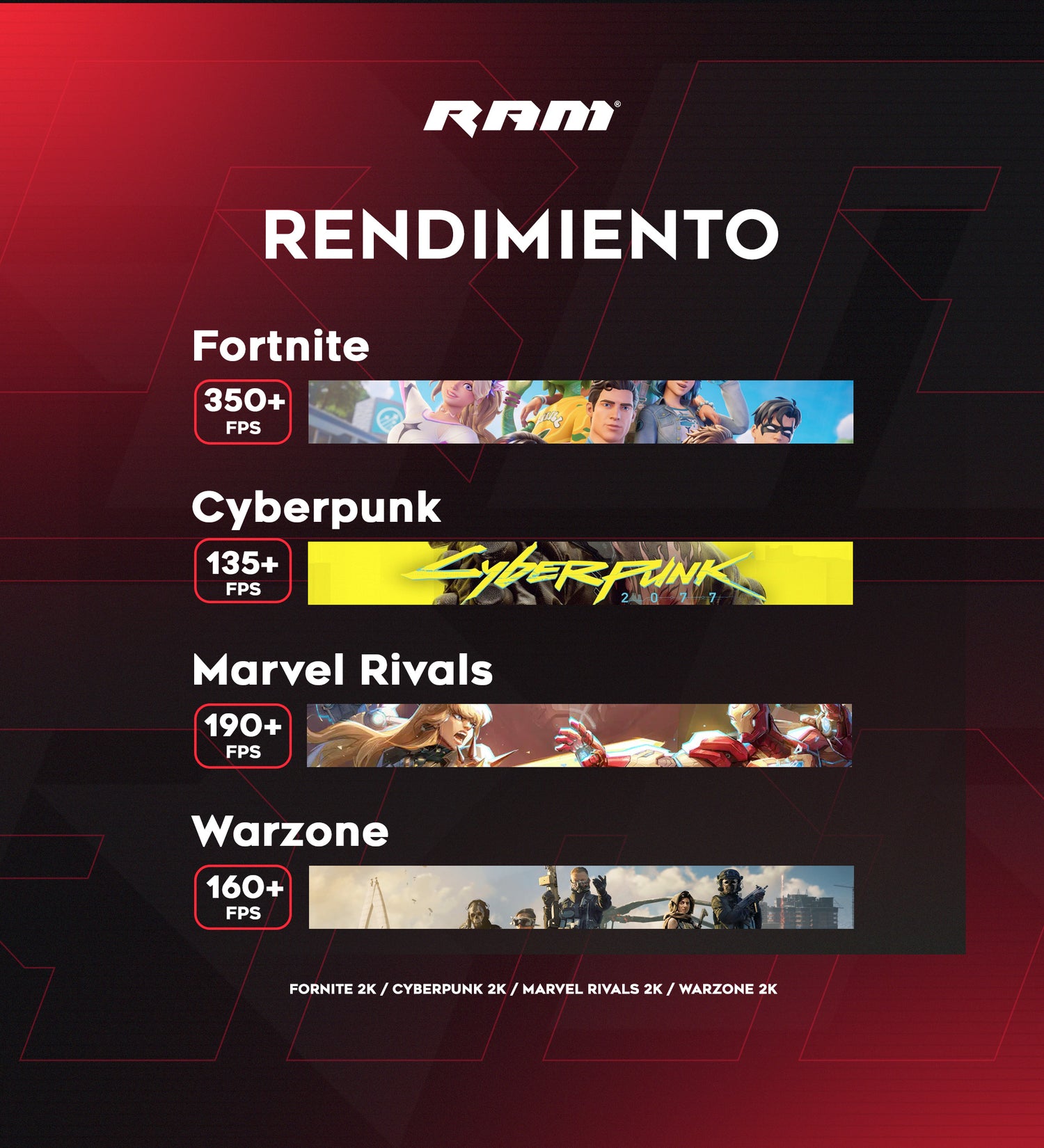 HYPER PC / RYZEN 7 8700F/ RX 9070 XT